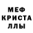 ТГК концентрат Nadia Krichevskiy